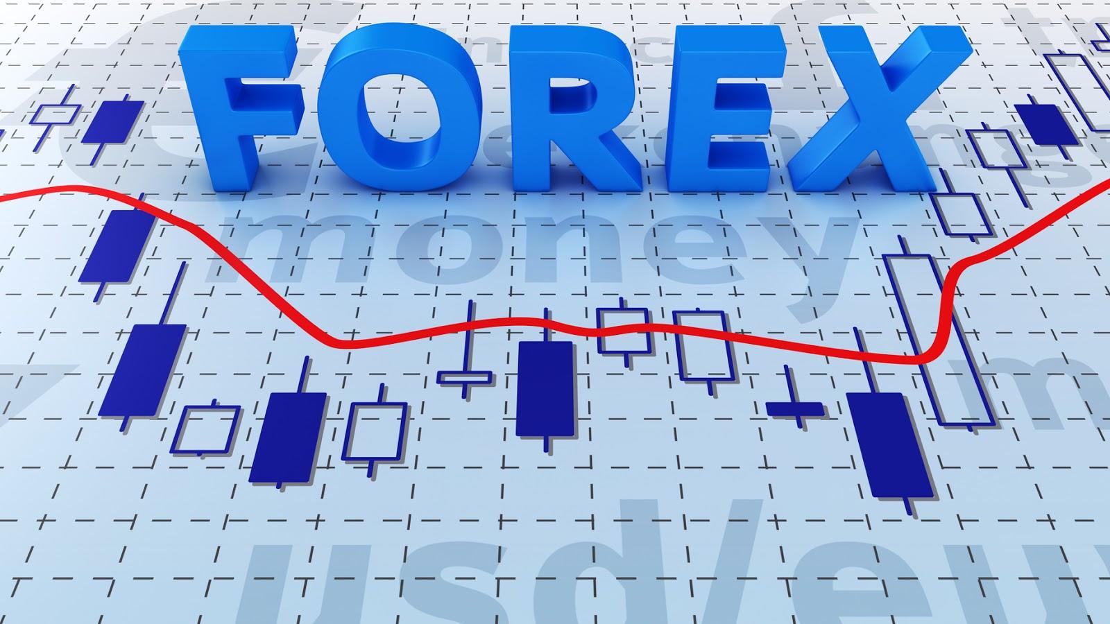 FOREX Trading Couse - Online Day Trading Classes